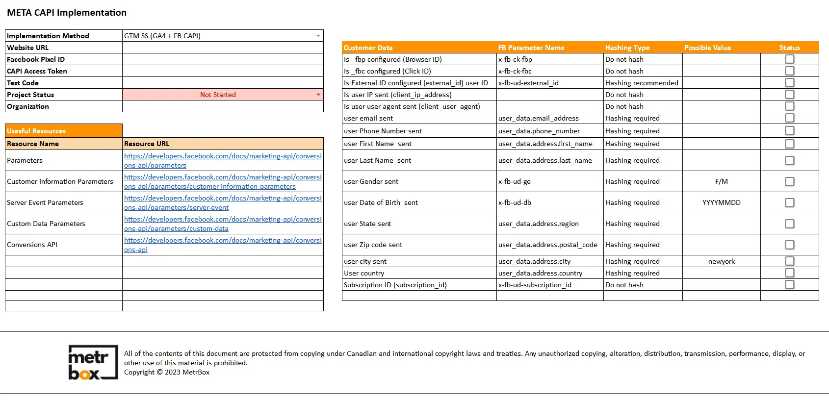 Meta CAPI Implementation Tracker